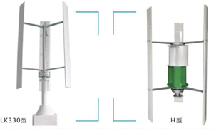 Model H Series Wind Turbine Generator